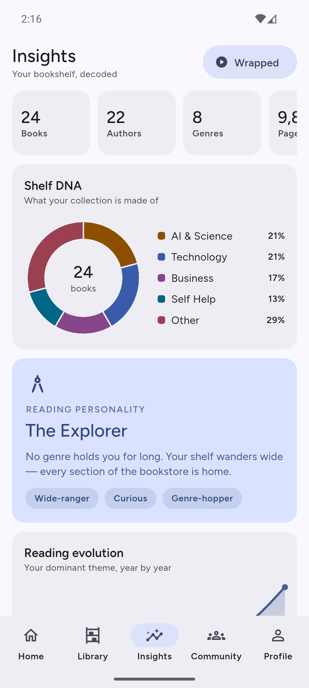 BookDNA reading insights